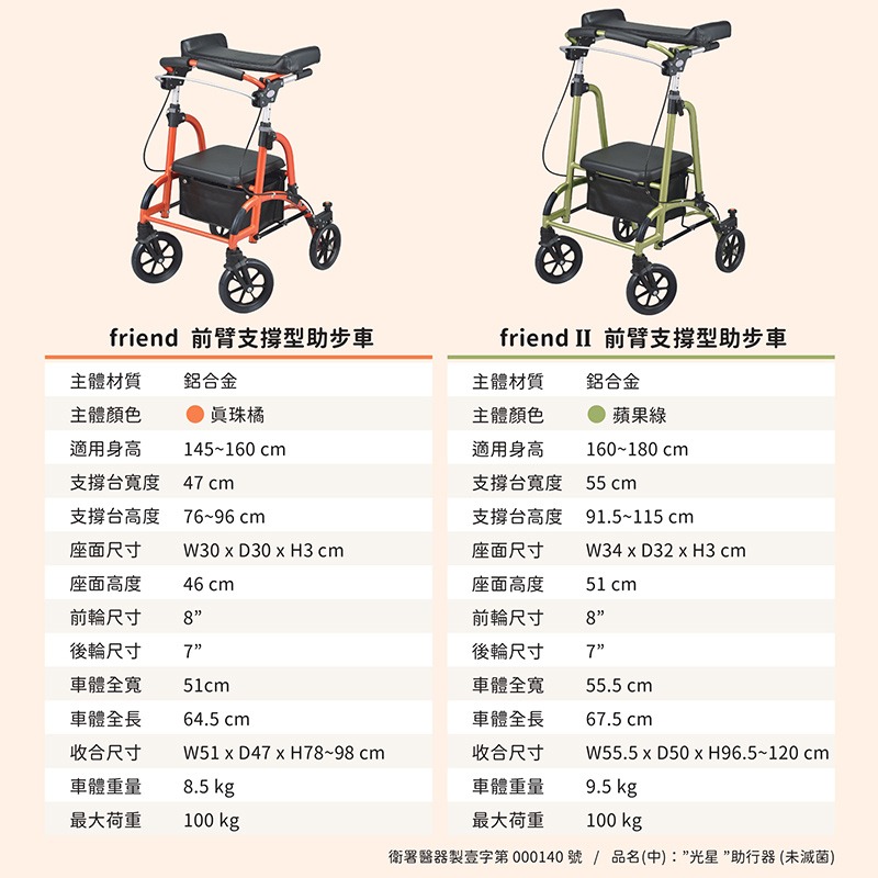 【NOVA光星】friend 前臂支撐型助步車 助行車-細節圖5