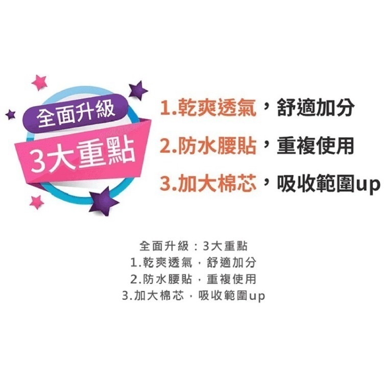 【金安心】超值全功能 成人紙尿褲 M號 96片/箱 (16片/包x6包) 成箱價優惠-細節圖3