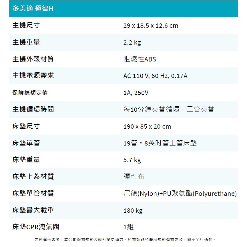 【雃博】多美適 極智H 氣墊床，贈:中單x2+床包x2-細節圖9