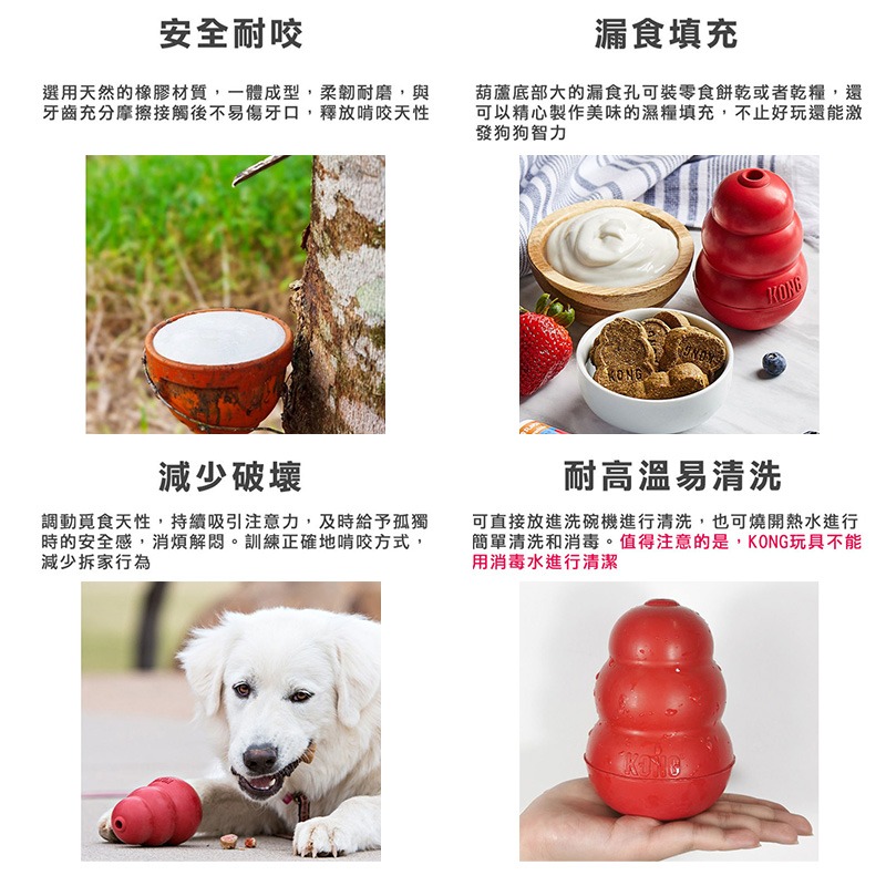 【美國製造】KONG 狗玩具 葫蘆寵物玩具 漏食球 益智玩具 磨牙玩具 漏食玩具 橡膠玩具 耐咬玩具-細節圖5