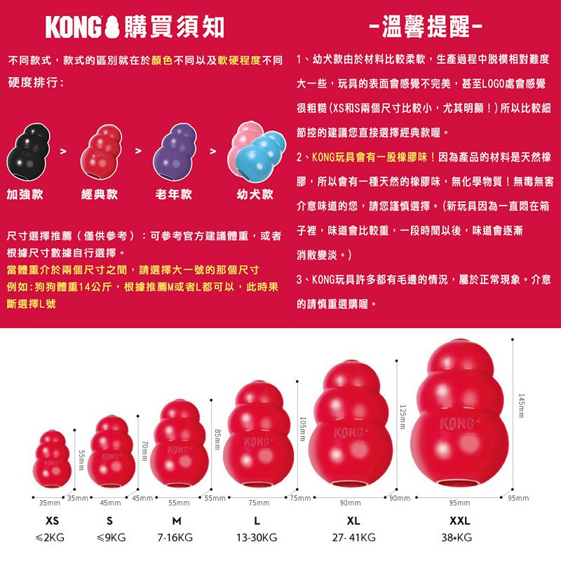 【美國製造】KONG 狗玩具 葫蘆寵物玩具 漏食球 益智玩具 磨牙玩具 漏食玩具 橡膠玩具 耐咬玩具-細節圖7