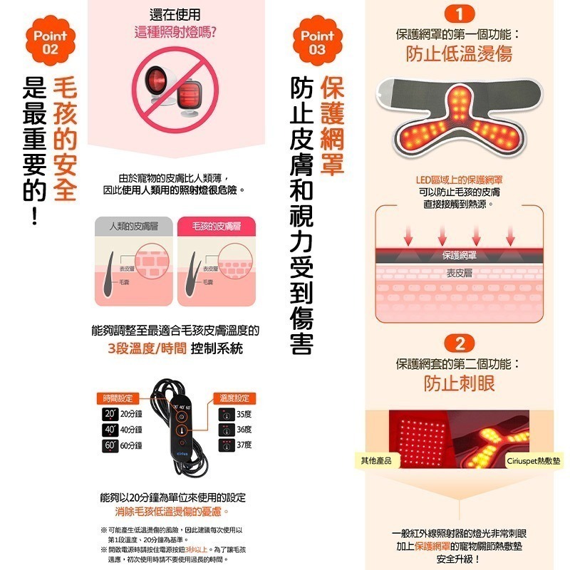 Ciriuspet 近紅外線 寵物 關節熱敷墊 (韓國原裝) 寵物熱敷墊-細節圖5
