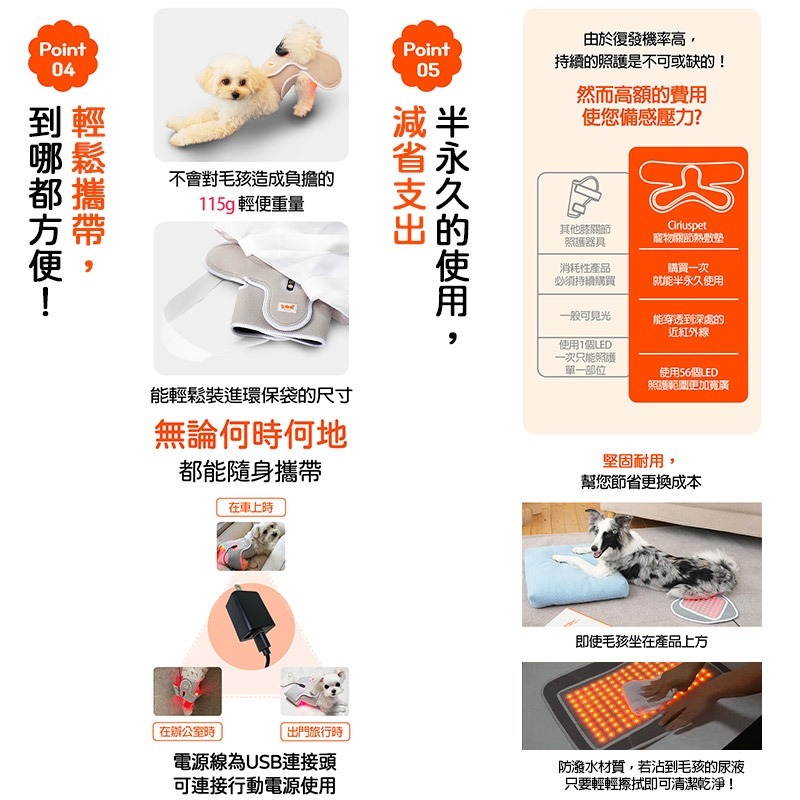 Ciriuspet 近紅外線 寵物 關節熱敷墊 (韓國原裝) 寵物熱敷墊-細節圖6