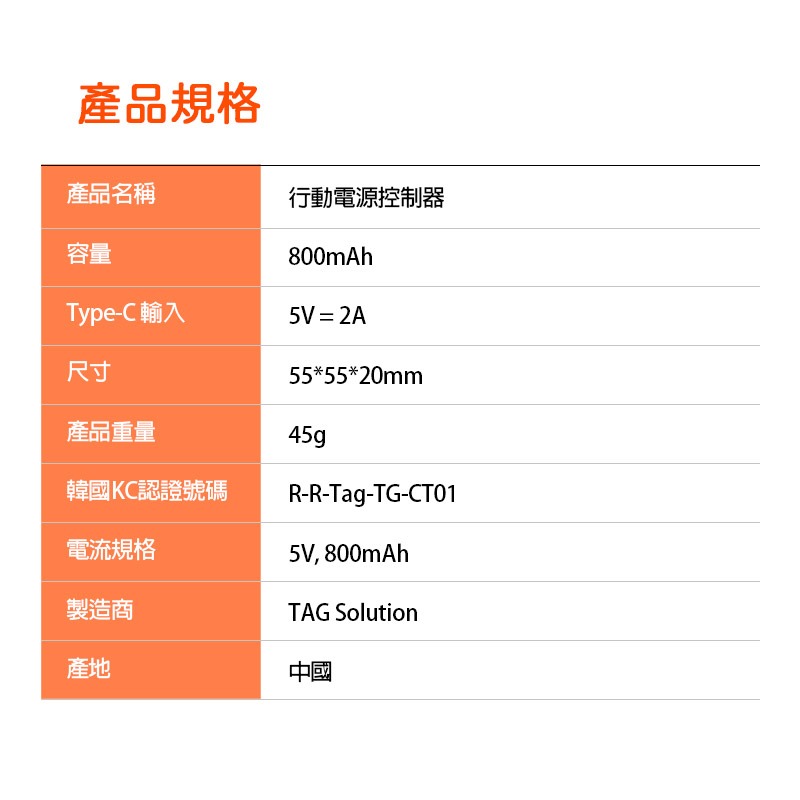 【Ciriuspet】行動電源控制器 寵物熱敷墊 控制器 ( Ciriuspet 寵物關節熱敷墊適用)-細節圖7