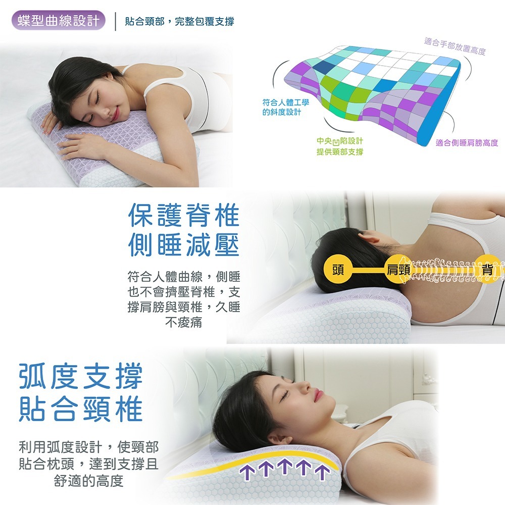 【AngelAid天使愛】可調式果凍凝膠護脊舒眠枕 單入-細節圖4