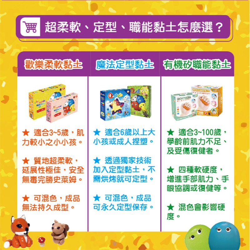 【Q-doh】超柔軟有機矽膠黏土9色工具組 (兒童歡樂柔軟黏土)-細節圖6