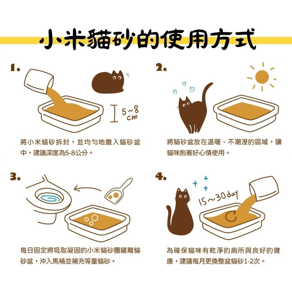 新品上市!【窩一起】天然小米貓砂 7L/2.5KG 貓砂 小米砂-細節圖7