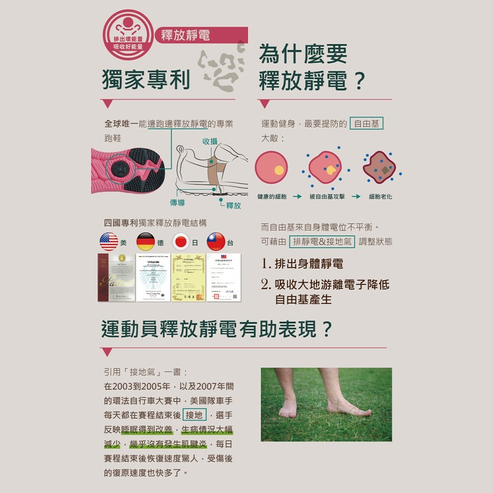 【USTINI 我挺你健康鞋】豹豹極地鞋-綠粉豹(接地氣鞋 限時優惠 買鞋送襪)-細節圖6