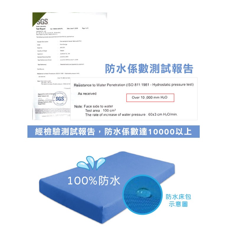 【JM】單人防水床包 尼龍床包 (不含枕頭套) 護理床床包 氣墊床床包-細節圖3