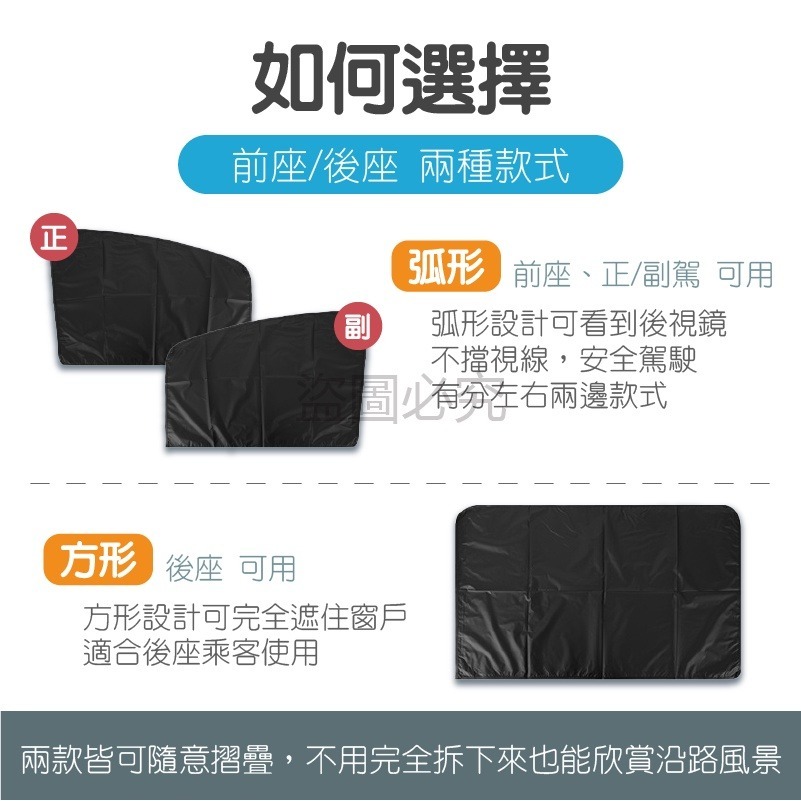 🔥隔熱防曬🔥汽車磁吸遮陽簾 不透光遮陽簾 車窗遮陽簾 磁性遮陽簾 汽車遮陽 車用遮陽窗簾 防曬 車窗遮陽 遮陽窗簾-細節圖7