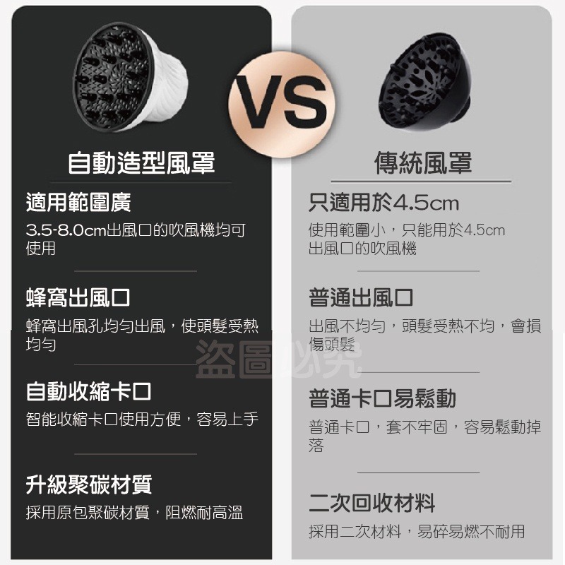 🔥熱銷現貨🔥吹風機烘罩烘髮熱風罩捲髮烘罩 萬用熱風罩 萬用烘罩 美髮烘罩 烘髮罩 美髮烘罩吹風機烘罩 美容美髮專用-細節圖6