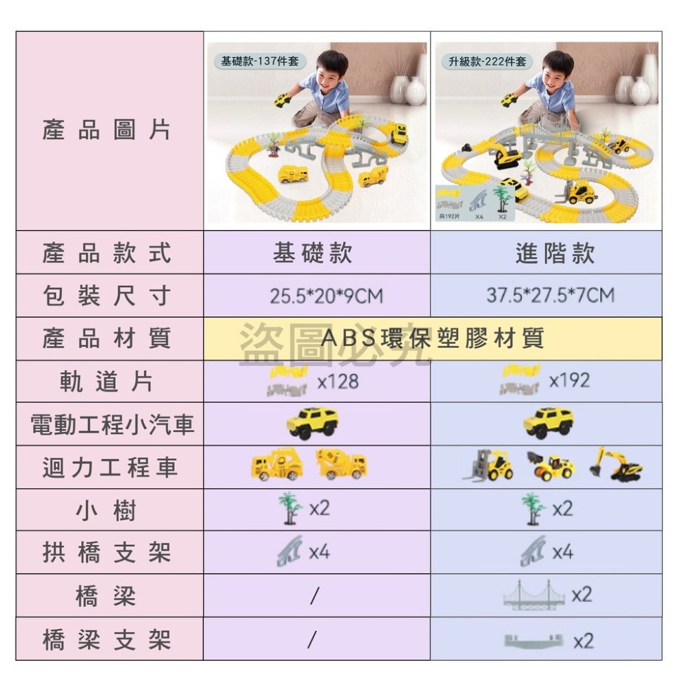✨創意開發✨軌道車玩具 工程車玩具 益智玩具 兒童玩具 軌道拼接玩具益智玩具 百變軌道玩具 工程軌道玩具 電動玩具車-細節圖3