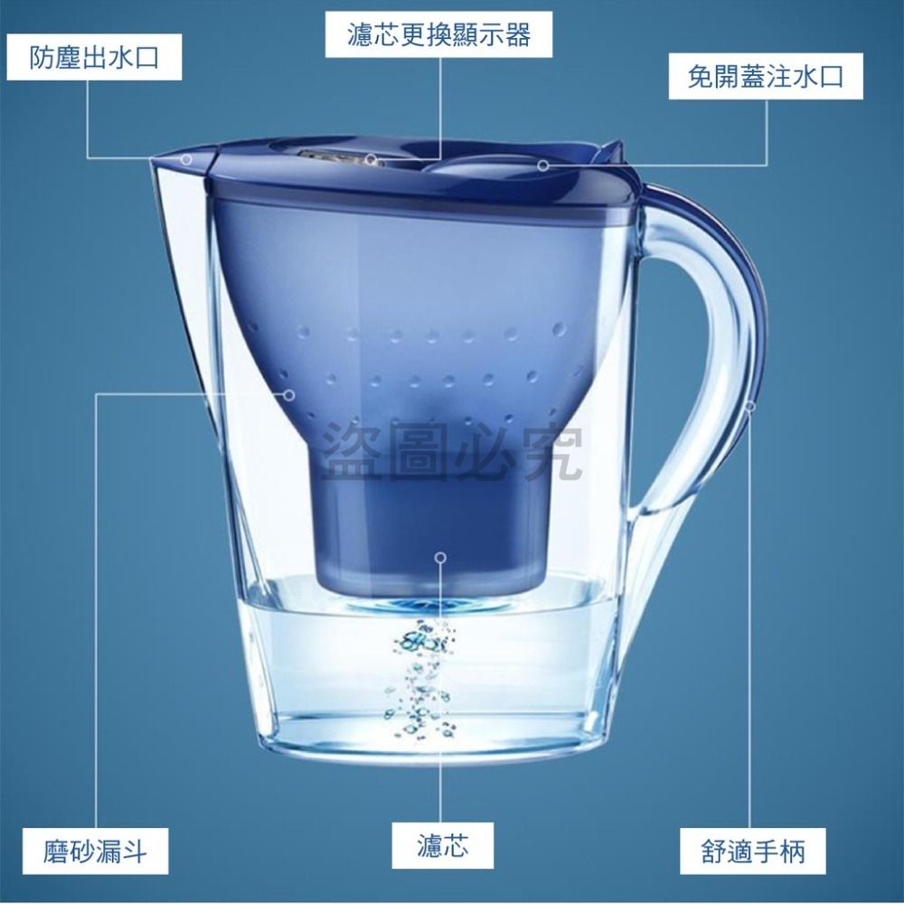 💧減少餘氯💧德國同款水壺 適用brita 3.5L淨水壺 過濾壺 過濾水壺家用飲水壺 淨水器 過濾水壺 濾芯 水壺-細節圖4