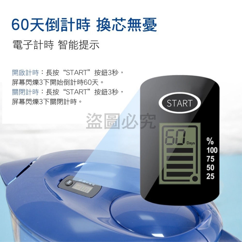 💧減少餘氯💧德國同款水壺 適用brita 3.5L淨水壺 過濾壺 過濾水壺家用飲水壺 淨水器 過濾水壺 濾芯 水壺-細節圖6