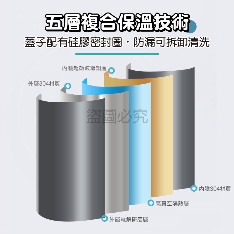 🔥超低價🔥冰霸杯 直飲冰霸杯 隨行杯 不鏽鋼保溫杯 車用保溫杯 車用吸管杯 保冷杯 咖啡杯 保溫杯 手提冰壩杯-細節圖5