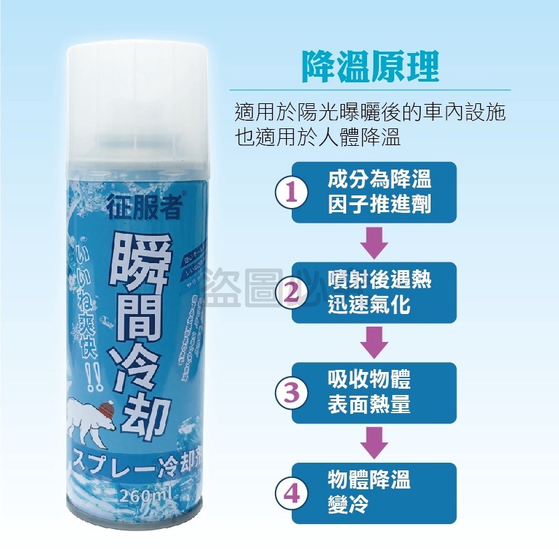 ❄️急速降溫❄️汽車涼感噴霧 汽車降溫噴霧 機車降溫噴霧 涼感噴霧冰涼噴霧 快速降溫噴霧 製冷噴霧 降溫劑 速冷劑-細節圖4
