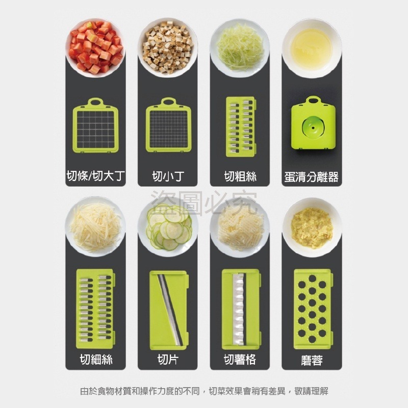 🔥台灣現貨🔥多功能切菜神器 備料切丁刨絲 廚具 多功能蔬果處理器 切菜器 料理器 切片切丁 切絲器 切菜器15件組-細節圖2