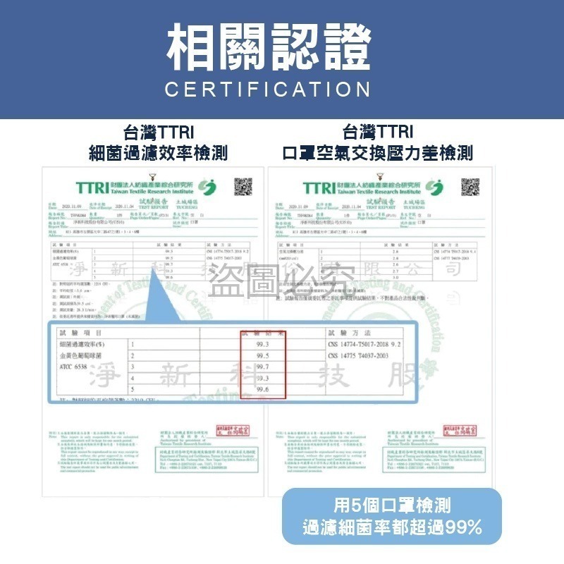 🔥淨新🔥半色 平面口罩🔥平面醫療口罩 醫療用口罩 一次性口罩 醫用口罩 台灣製醫療級口罩 成人口罩 莫蘭迪色口罩-細節圖6