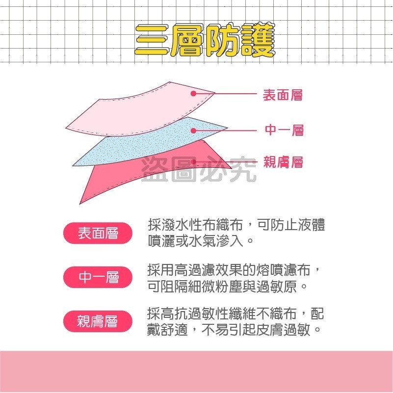 🔥醫療口罩🔥淨新醫療口罩 細耳帶 幼幼3D立體口罩 醫療級兒童口罩 幼幼立體口罩 幼童醫用口罩 兒童3D口罩 口罩-細節圖5
