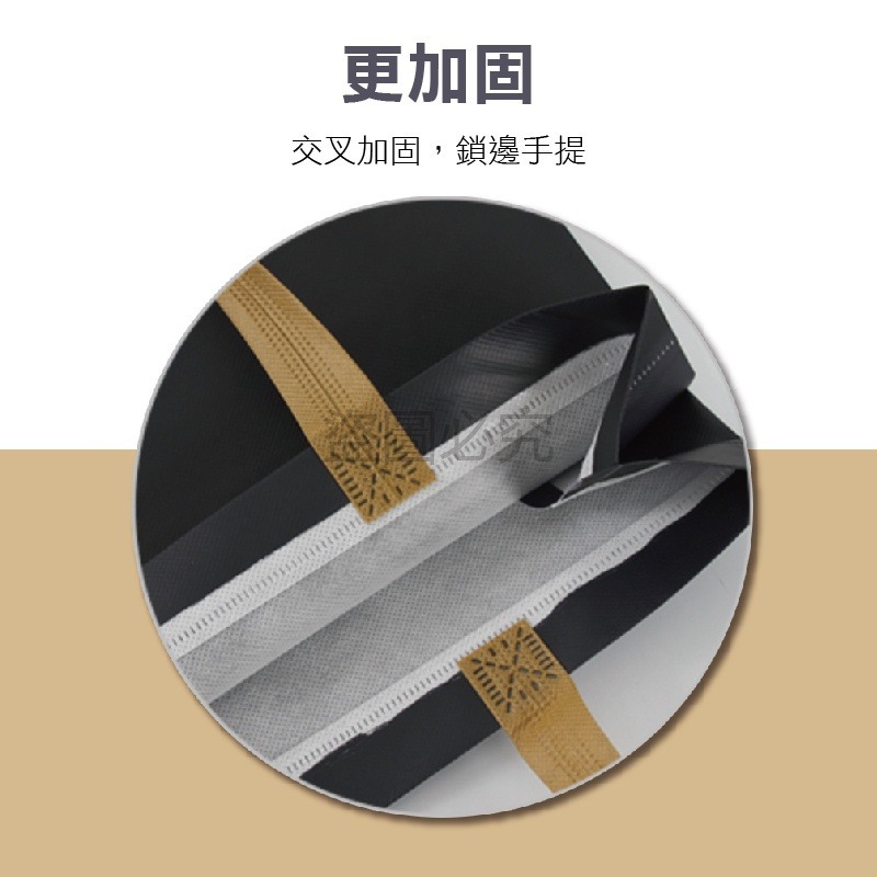 ✨防水防油✨覆膜無紡手提袋 不織布購物袋 環保購物袋 環保手提袋 素色環保袋 無紡布袋 手提袋 環保袋 收納袋 背袋-細節圖4