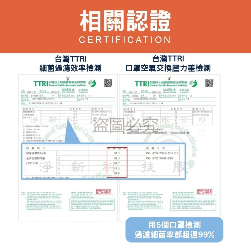 🪐成人4D🪐淨新🪐KF94 台灣製 魚嘴口罩 醫療口罩 魚形口罩 柳葉口罩 雙鋼印醫療口罩 魚型口罩 醫用4D口罩-細節圖4