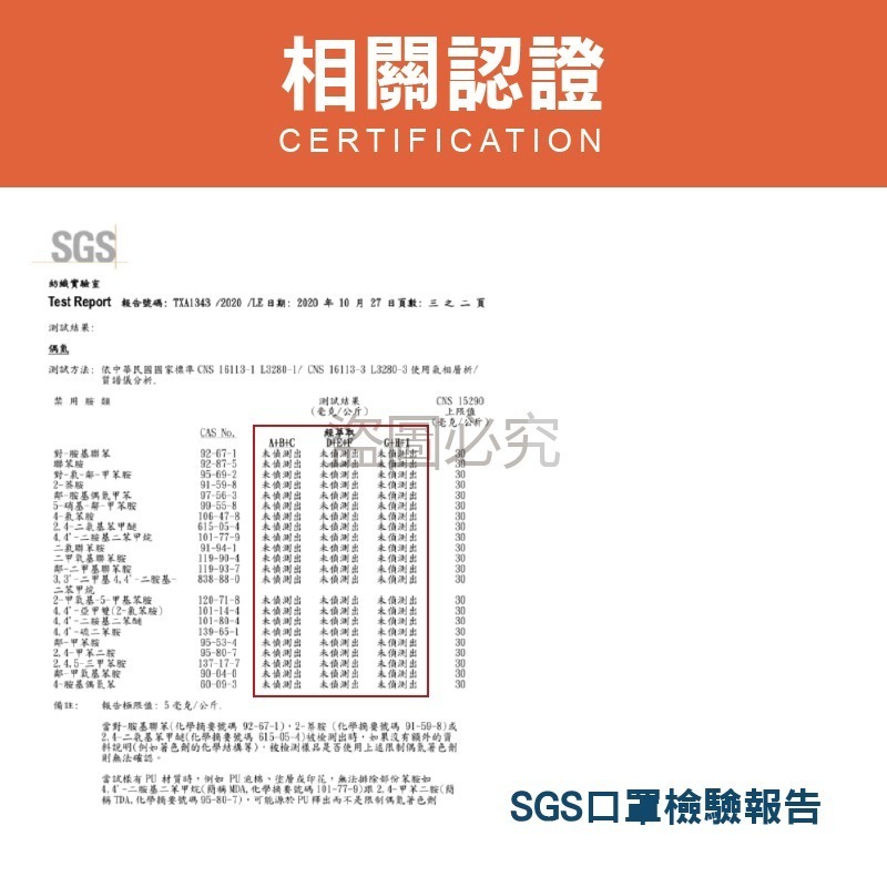 🪐成人4D🪐淨新🪐KF94 台灣製 魚嘴口罩 醫療口罩 魚形口罩 柳葉口罩 雙鋼印醫療口罩 魚型口罩 醫用4D口罩-細節圖5