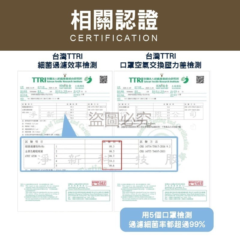 🪐4D莫蘭迪🪐淨新🪐莫蘭迪色系口罩 4D醫療成人口罩 4D醫療口罩 成人魚型口罩 台灣製 醫用KF94 醫用口罩-細節圖5