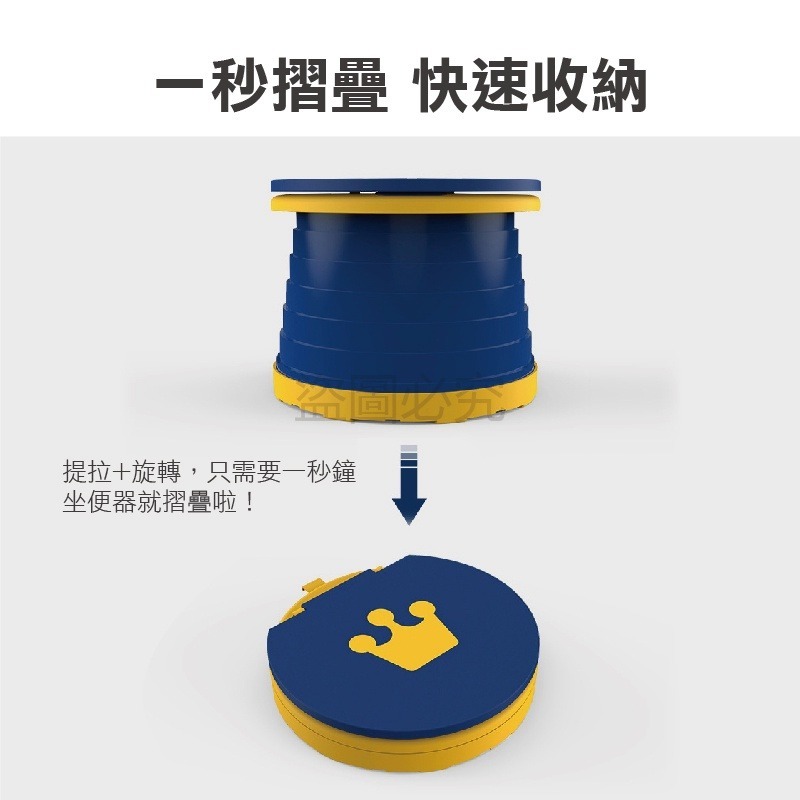 🔥台灣現貨🔥兒童摺疊馬桶 摺疊馬桶 坐便器 小孩尿盆 兒童便攜式尿壺 外出尿壺 折疊兒童尿壺 兒童馬桶 折疊小馬桶-細節圖5