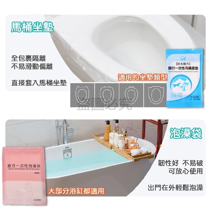 🔥拋棄式泡澡袋🔥12🔥浴缸泡澡袋一次性泡澡袋 一次性旅行用品 出差旅遊 乾淨衛生 旅行方便 拋棄式 免洗在外方便-細節圖4