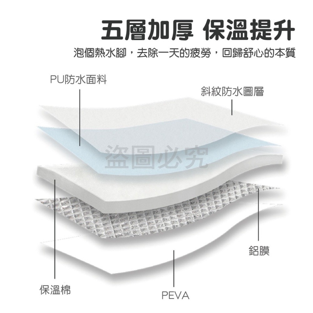 ✨加厚材質✨折疊泡腳袋摺疊泡腳桶 泡腳包 折疊泡腳袋 足浴盆泡腳桶 足浴桶 泡腳袋 保溫袋 泡腳桶 水桶 旅行泡腳-細節圖5