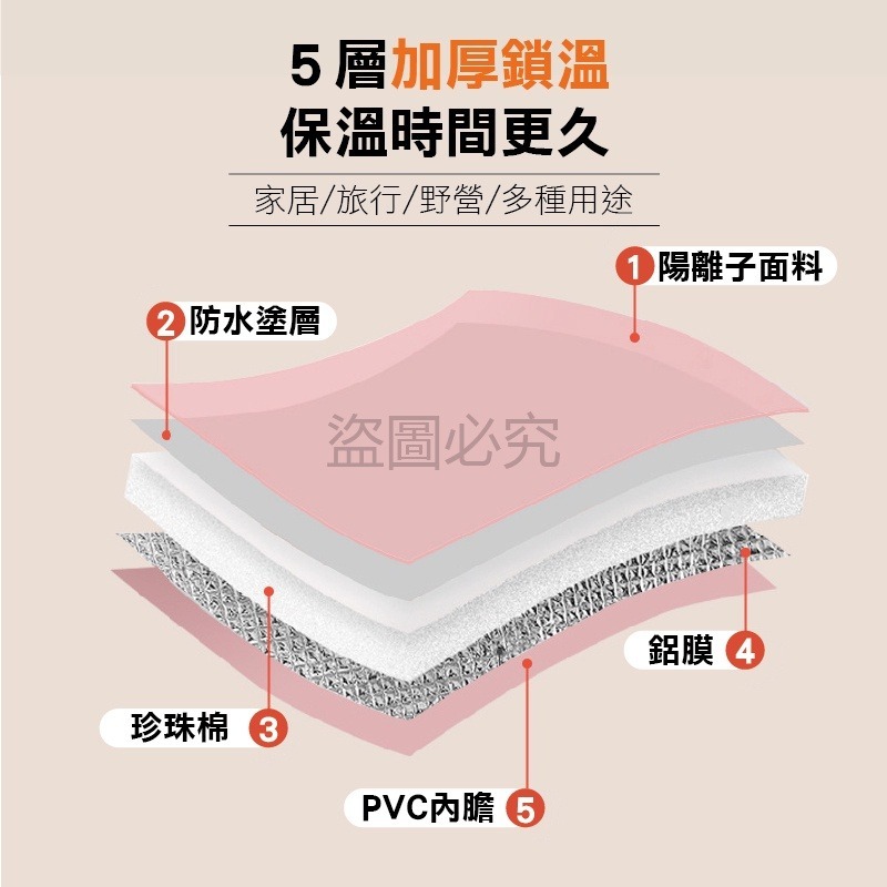 🔥附收納袋🔥加厚🔥升級護膝泡腳桶 折疊泡腳袋 摺疊泡腳桶泡腳桶 便攜泡腳桶 旅行泡腳袋 足浴袋 折疊-細節圖6