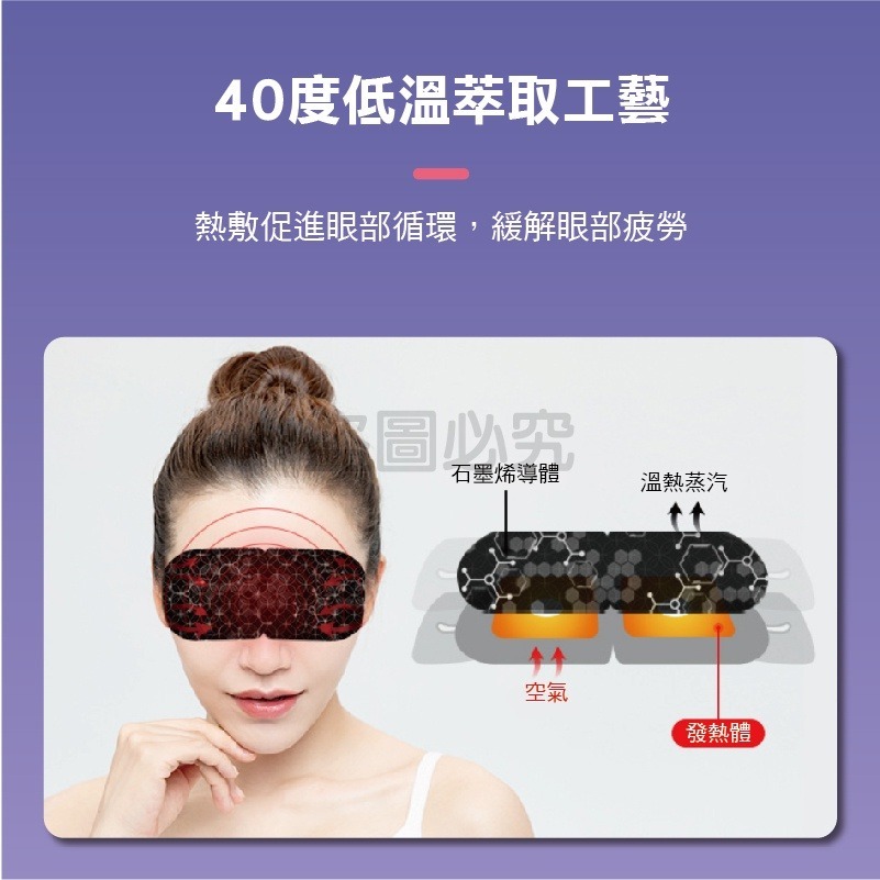🔥恆溫熱敷🔥陶博士石墨烯蒸汽眼罩蒸汽眼罩 熱敷眼罩 睡眠遮光眼罩 石墨烯眼罩 蒸汽熱敷眼罩 石墨烯蒸氣眼罩 眼罩-細節圖5