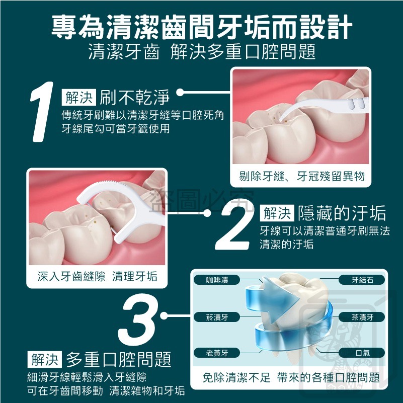 🔥深入齒縫🔥冴清牙線棒 牙線棒 牙齒清潔 50支/袋 袋裝牙線棒 細滑牙線棒 剔牙棒 牙線 細滑牙線 包裝牙線棒-細節圖5