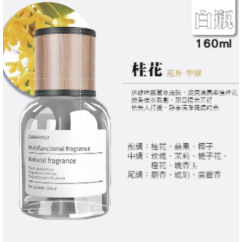 🔥超低價🔥時光香薰 車內高檔香薰 車用香水車用芳香劑 汽車香水 汽車香氛 車用香氛高級感車用擺飾 汽車芳香劑 香氛-規格圖7