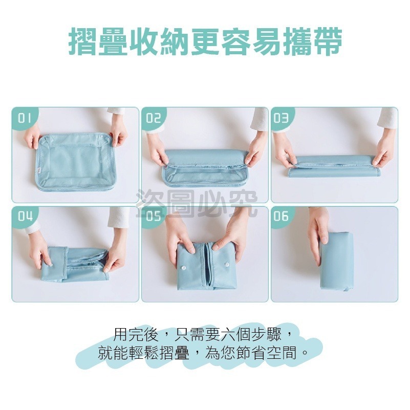 🔥挑戰底價🔥旅行袋 八件組 行李收納袋 收納包 飛機包 鞋袋 行李分類 旅行收納 盥洗包 行李分裝袋 衣物收納袋-細節圖4