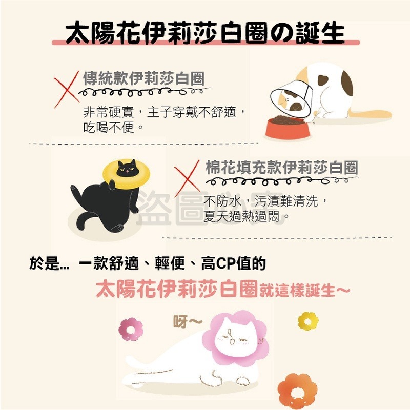 💛加厚款💛防水耐髒💛伊莉莎白圈 伊莉莎白頭套 寵物頭套 防舔頭套 防咬頭套 寵物頭套 貓咪頭套 防舔圈 寵物脖圈-細節圖8