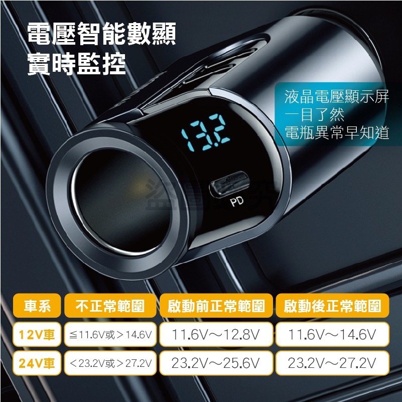 🔥檢驗合格🔥車用點煙器擴充座 usb擴充 車充擴充車用充電器 點菸器擴充type-c PD車用快充 QC3.0車用-細節圖6