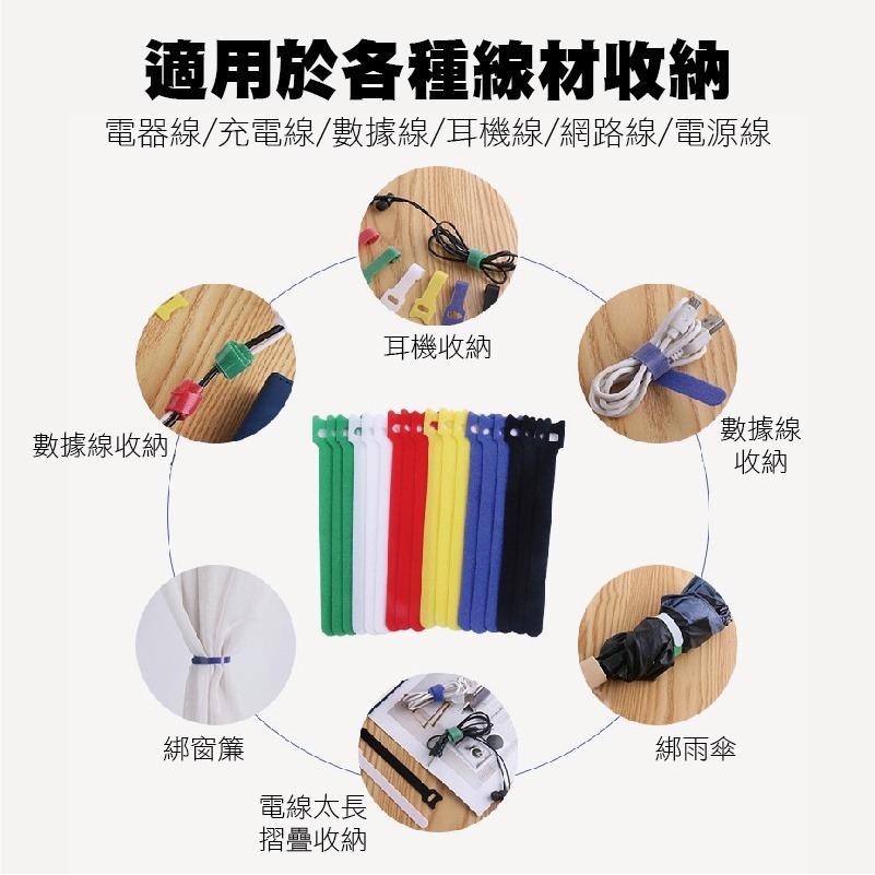 ✨反覆使用✨魔術貼收納綁帶 理線器 多功能魔術貼 集線帶 魔鬼氈收納 電線收納 束線帶 集線束帶 理線帶 收納束帶-細節圖4