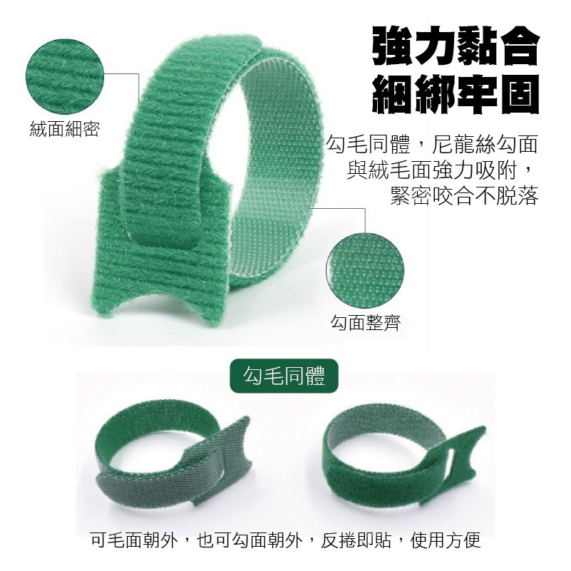 ✨反覆使用✨魔術貼收納綁帶 理線器 多功能魔術貼 集線帶 魔鬼氈收納 電線收納 束線帶 集線束帶 理線帶 收納束帶-細節圖6