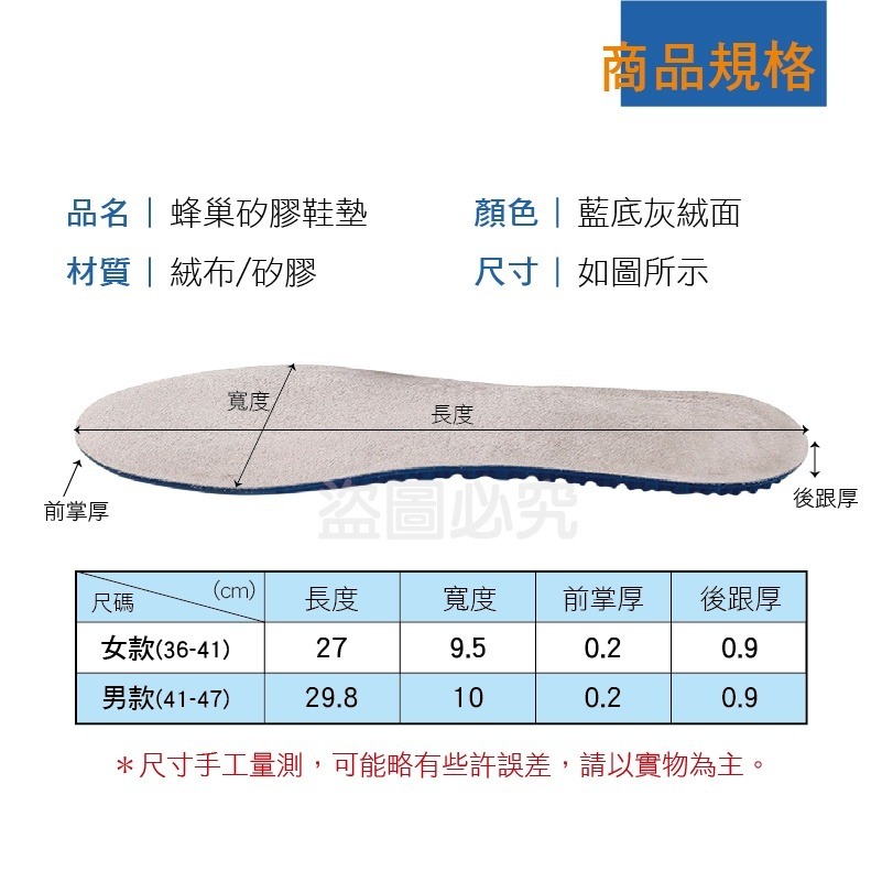 🚀超Q彈🚀蜂巢矽膠鞋墊 蜂巢鞋墊 矽膠鞋墊 運動鞋墊 軟鞋墊 彈性鞋墊 除臭鞋墊 運動鞋墊 硅膠鞋墊 鞋墊 減震-細節圖2