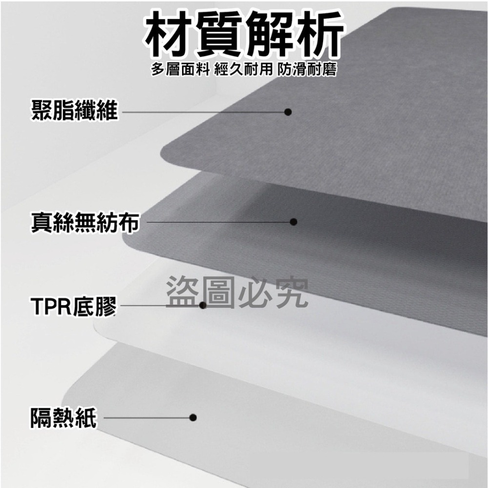 🚀台灣發貨🚀辦公室地墊🔅防滑耐用🔅防滑地墊 地板保護墊 門墊 進門門口地墊 腳踏墊 地毯 止滑墊電競椅腳墊-細節圖8