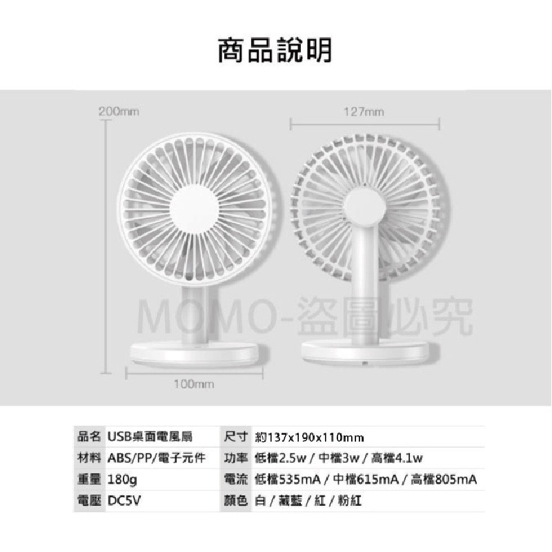 🚀台灣發貨🚀USB桌面風扇 3檔強風 循環扇 可攜風扇 大風力迷你風扇 桌上風扇 靜音風扇 露營強風風扇 北歐風-細節圖2