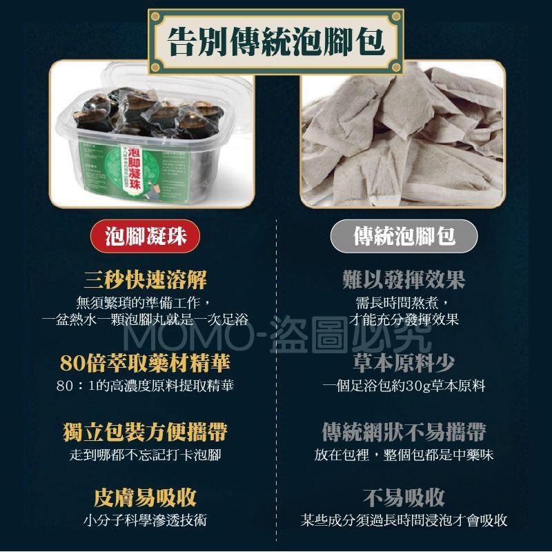 🚀祛寒緩解疲勞🚀泡腳凝珠 中藥泡腳 泡腳球 足浴球 泡腳藥包 養生泡腳 中藥泡腳包 艾草足浴包草本泡腳 足浴 泡腳-細節圖2
