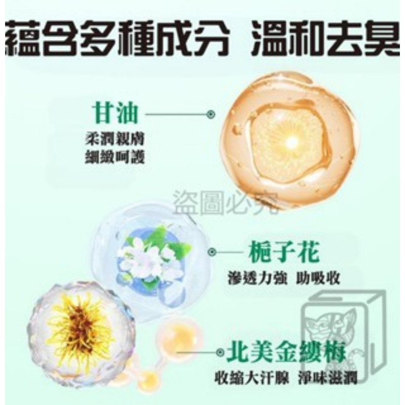 🔥男女通用🔥香體腋露 韓泊莉 淨味腋露止汗噴霧 除臭噴霧 狐臭淨味水 改善異味 止汗香體露 除臭持久 爽身 去狐臭-細節圖5