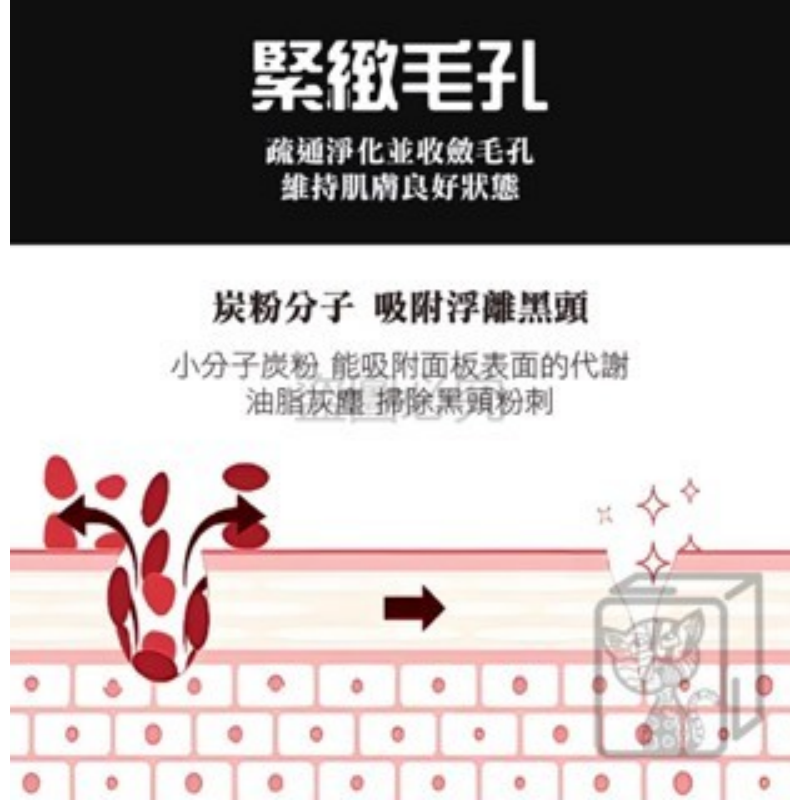 🔥竹炭礦物泥🔥去黑頭鼻膜 毛孔清潔面膜 鼻貼 竹炭面膜 去黑頭撕拉面膜 粉刺 清潔毛孔 吸粉刺 清潔泥膜 黑頭貼-細節圖6