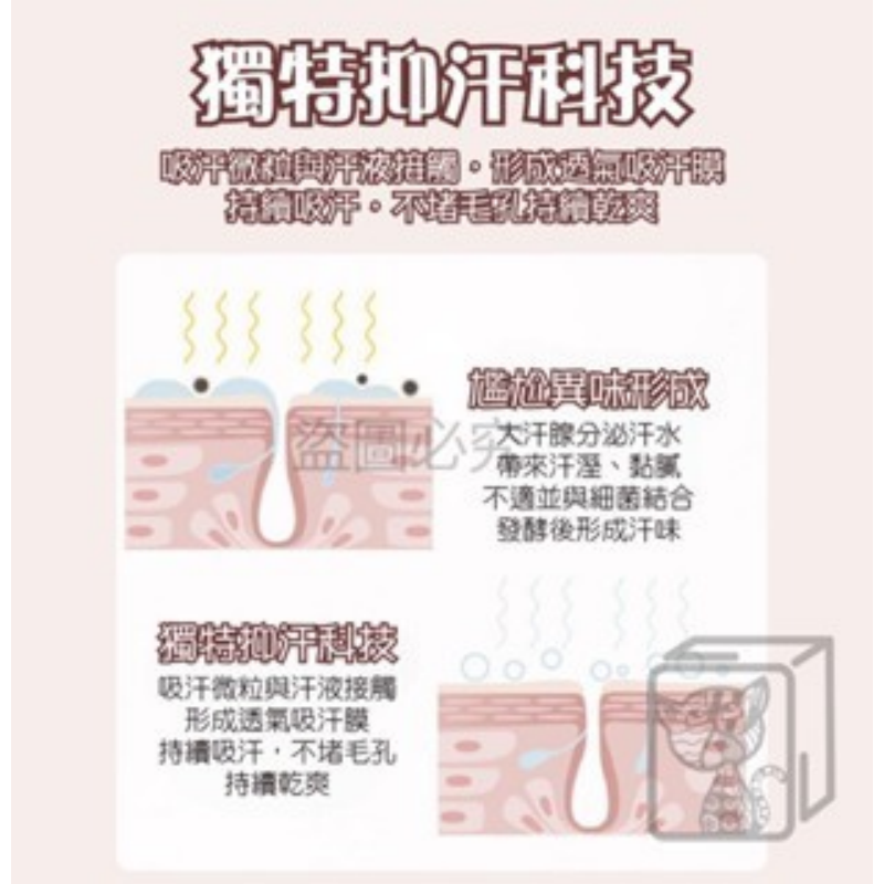 🔥單隻15元🔥韓泊莉止汗滾珠 長效止汗 滾珠香水 止汗劑 止汗露 體香棒 滾珠止汗液 學生止汗 腋下除臭劑 體香膏-細節圖4