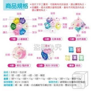 🔥大盤底價🔥12倍濃縮洗衣凝珠 洗衣球 洗衣液 洗衣膠球 香水型洗衣凝珠 濃縮洗衣精 香氛洗衣球 洗衣豆 洗衣服-細節圖5
