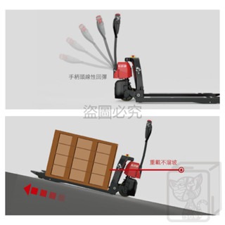 🔥台灣製造🔥檢驗合格🔥徠牛搬運車 1.5頓 電動叉車 電動搬貨車 搬運手拉車 板貨拉力車 電動推車 拉貨車-細節圖3