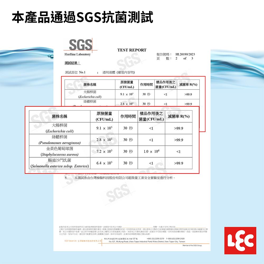 日本LEC-【激落君】鹼性電解水去污噴劑補充包360ml(日本製)-快速出貨-細節圖7