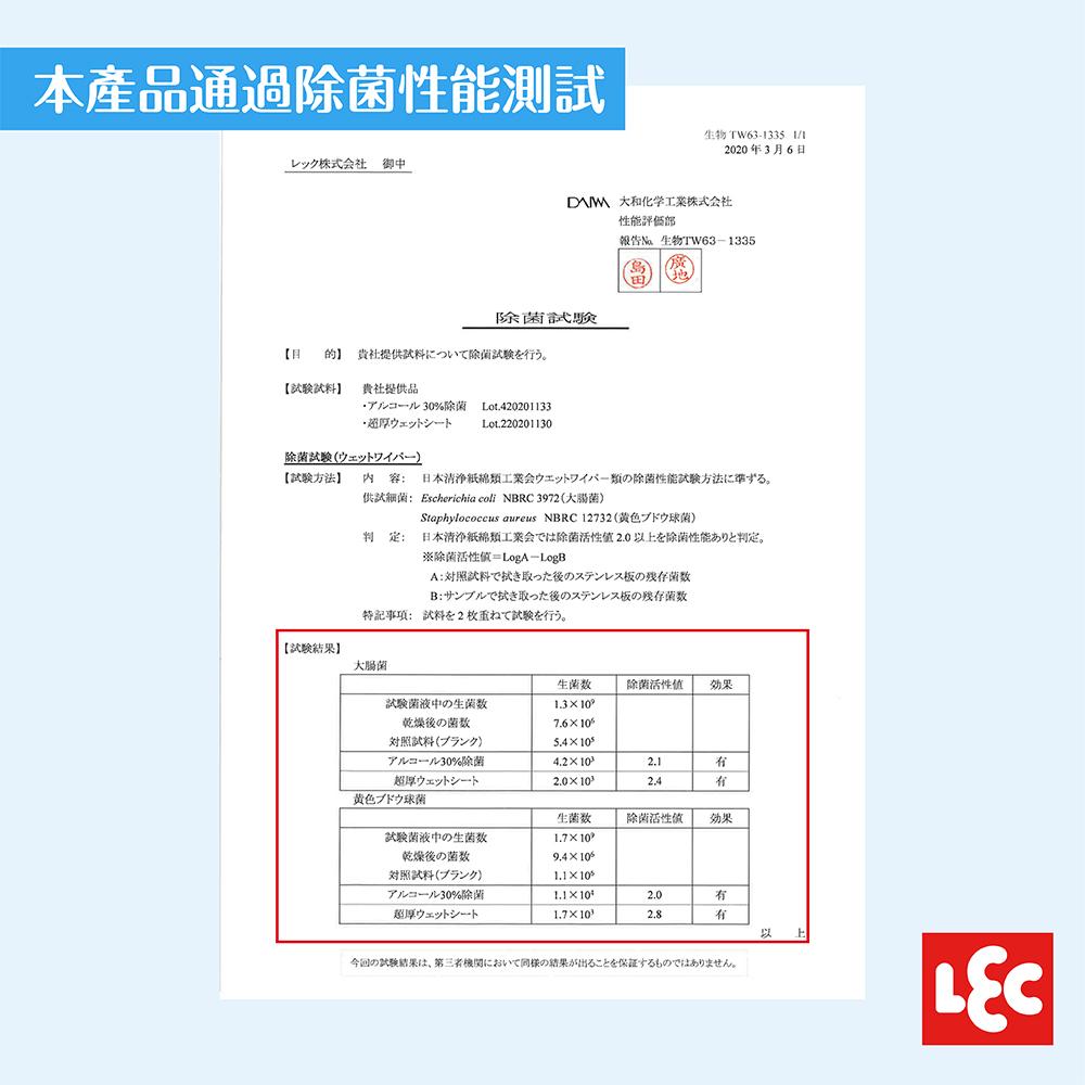 日本LEC-【激落君】日製超厚型擦拭巾20枚入-快速出貨-細節圖7